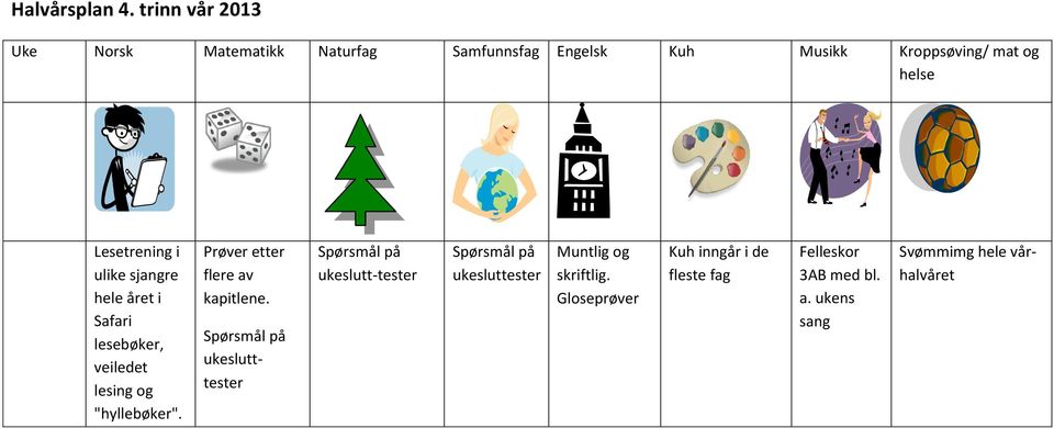 Lesetrening i ulike sjangre hele året i Safari lesebøker, veiledet lesing og "hyllebøker".