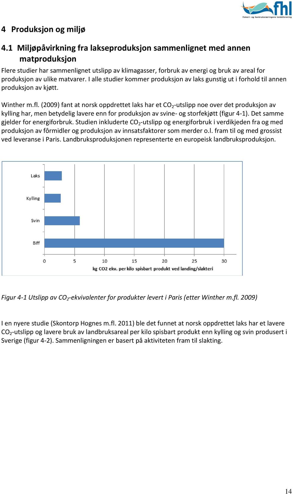 I alle studier kommer produksjon av laks gunstig ut i forhold til annen produksjon av kjøtt. Winther m.fl.