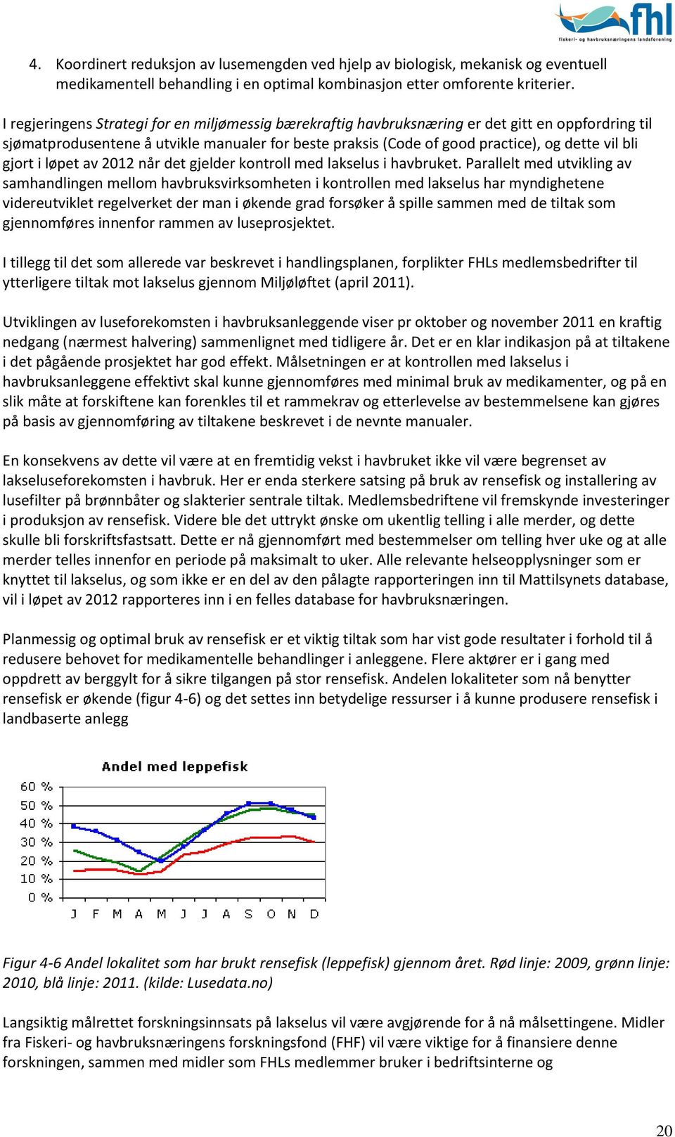 gjort i løpet av 2012 når det gjelder kontroll med lakselus i havbruket.