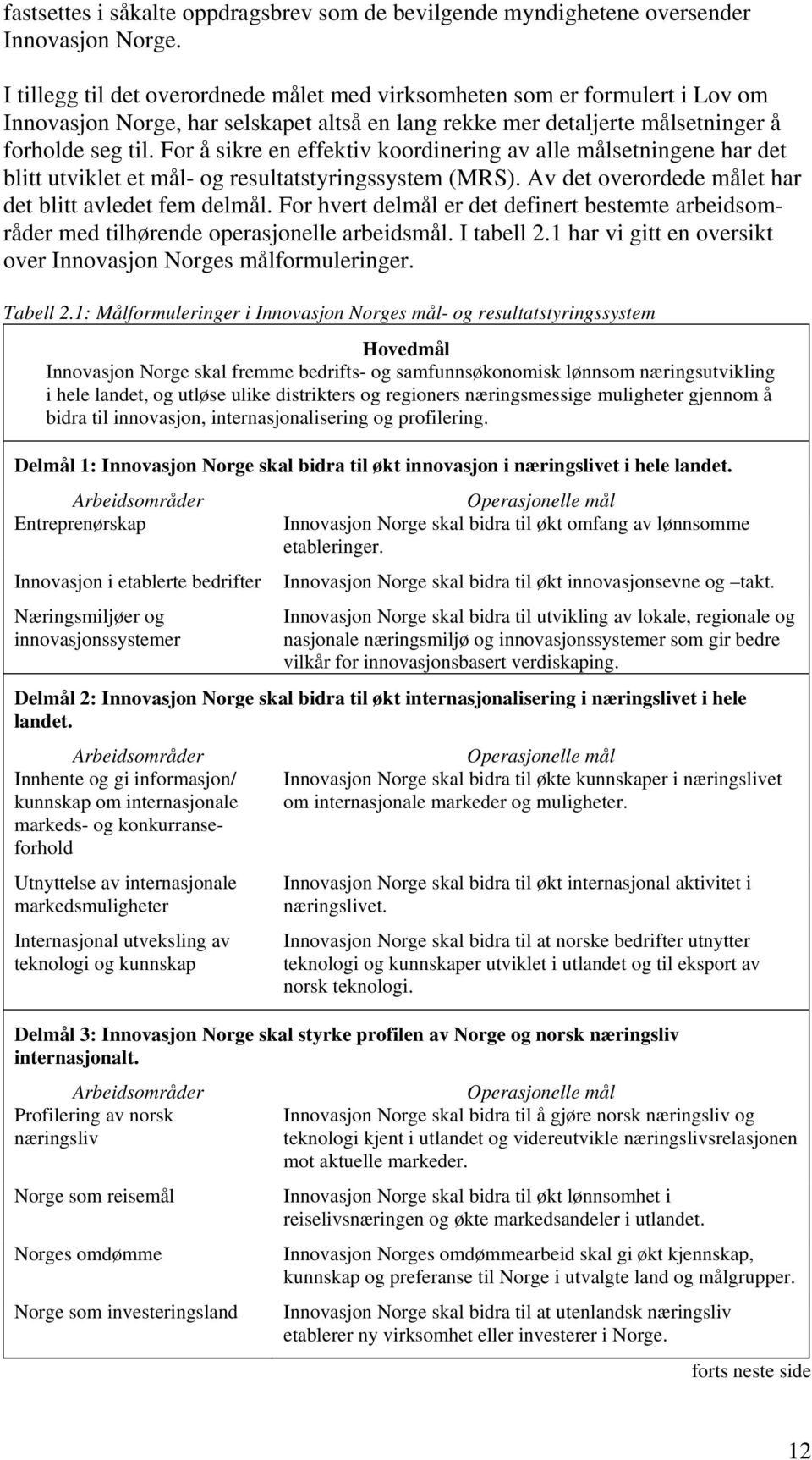 For å sikre en effektiv koordinering av alle målsetningene har det blitt utviklet et mål- og resultatstyringssystem (MRS). Av det overordede målet har det blitt avledet fem delmål.