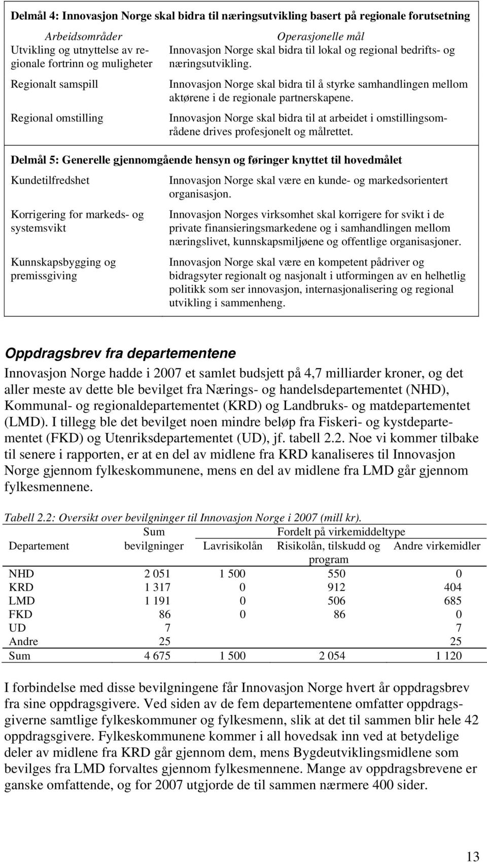 Innovasjon Norge skal bidra til å styrke samhandlingen mellom aktørene i de regionale partnerskapene.