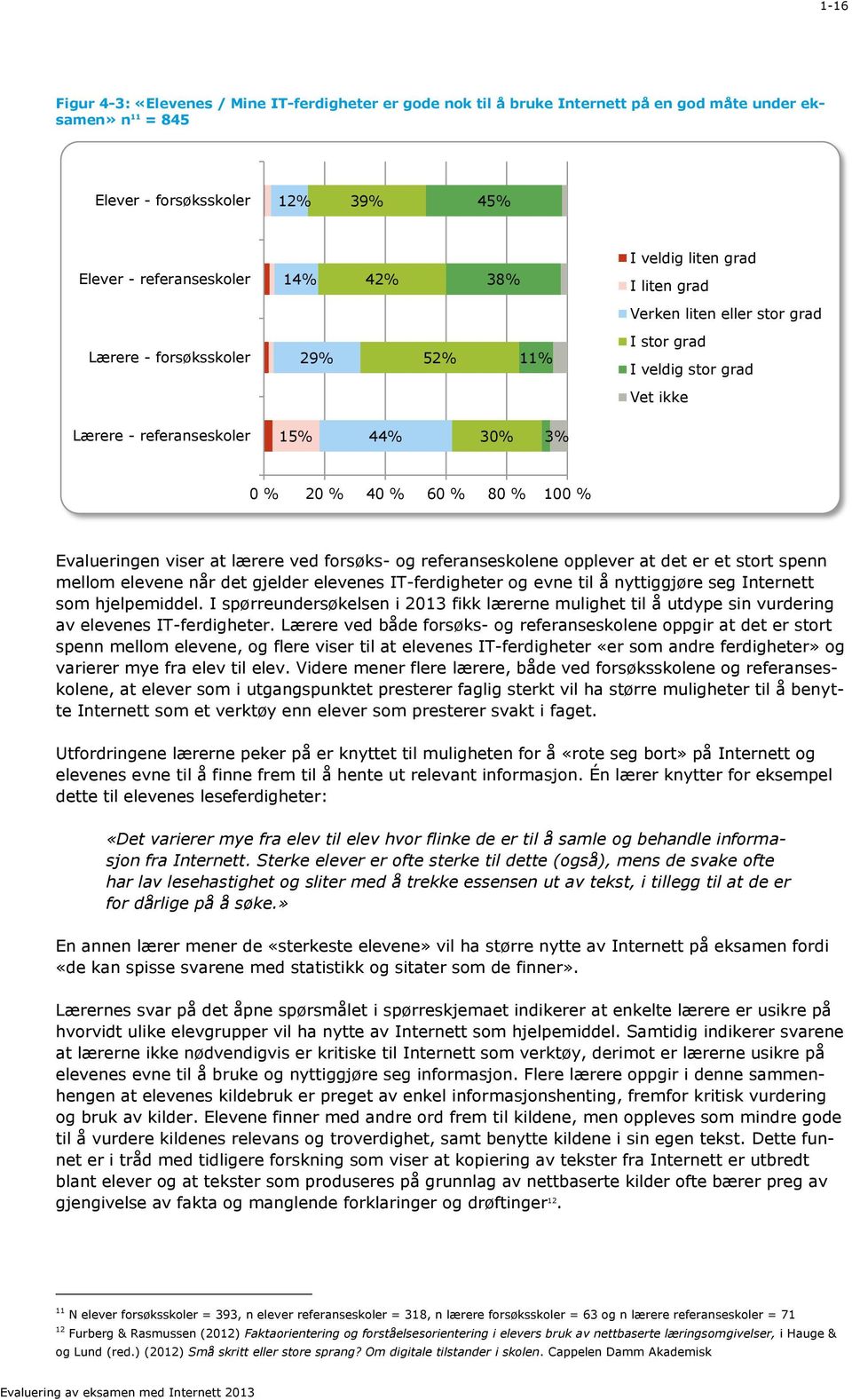 100 % Evalueringen viser at lærere ved forsøks- og referanseskolene opplever at det er et stort spenn mellom elevene når det gjelder elevenes IT-ferdigheter og evne til å nyttiggjøre seg Internett