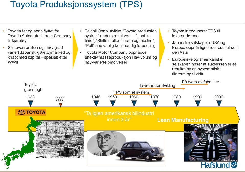 masseproduksjon i lav-volum og høy-varierte omgivelser Toyota introduserer TPS til leverandørene Japanske selskaper i USA og Europa oppnår lignende resultat som de i Asia Europeiske og amerikanske