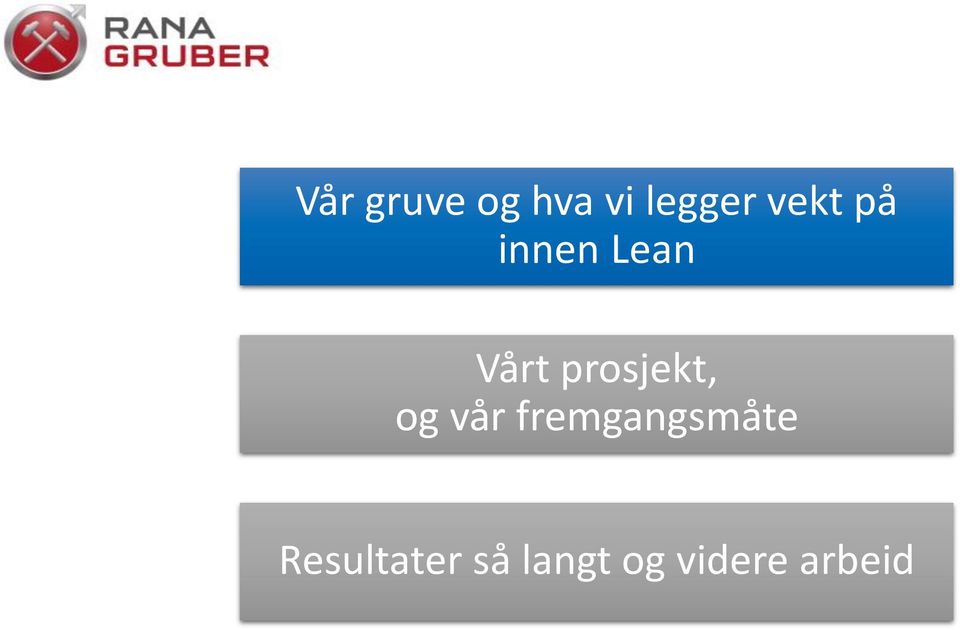 fremgangsmåte Resultater så langt