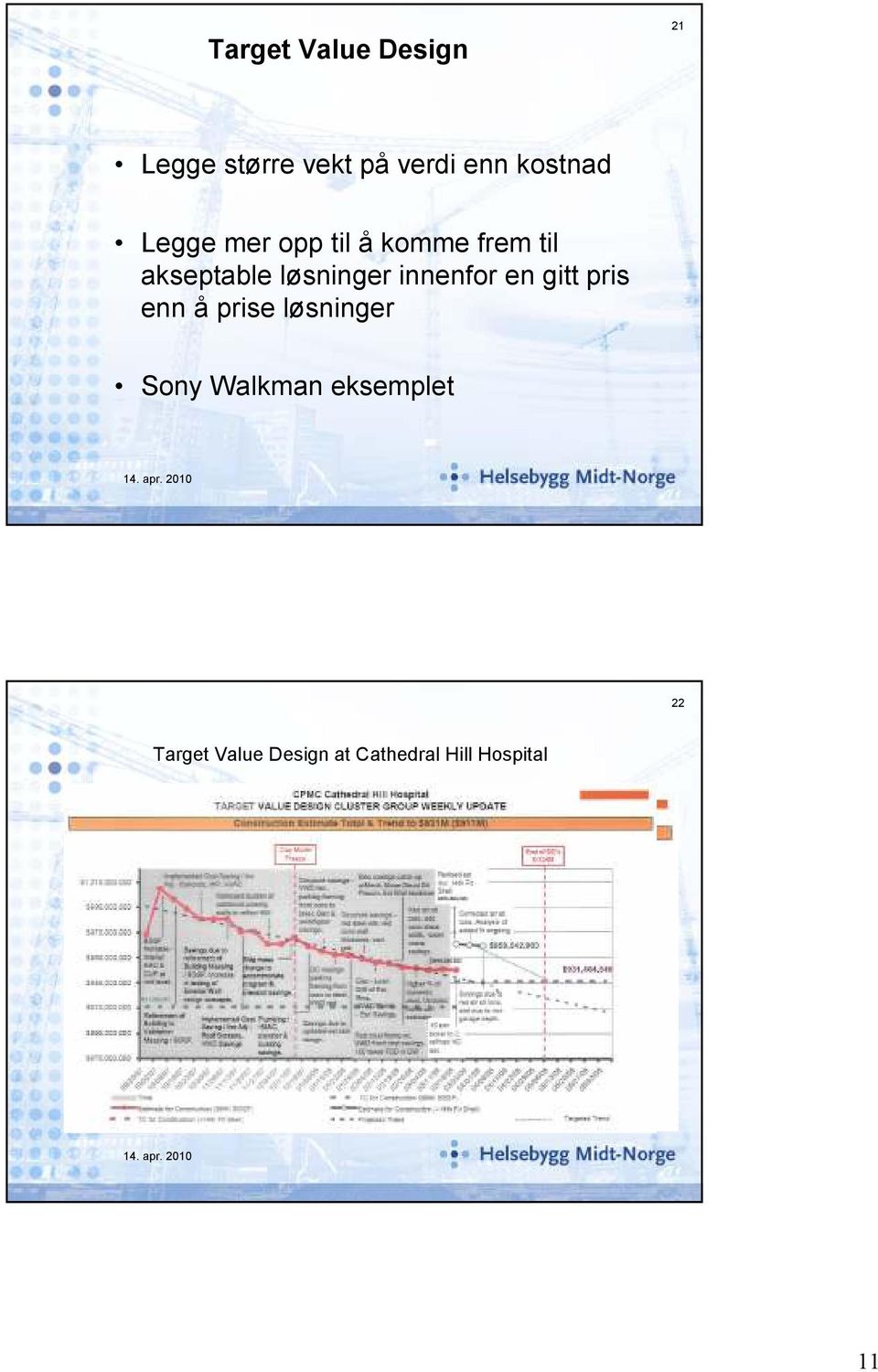 løsninger innenfor en gitt pris enn å prise løsninger Sony