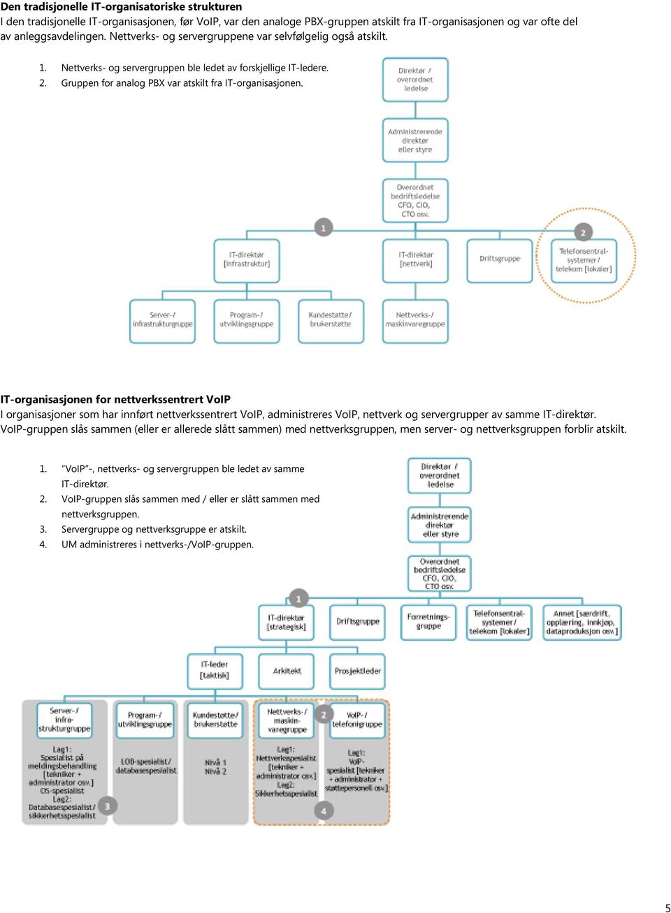 IT-organisasjonen for nettverkssentrert VoIP I organisasjoner som har innført nettverkssentrert VoIP, administreres VoIP, nettverk og servergrupper av samme IT-direktør.