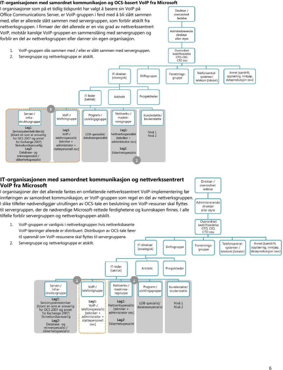 I firmaer der det allerede er en viss grad av nettverkssentrert VoIP, motstår kanskje VoIP-gruppen en sammenslåing med servergruppen og forblir en del av nettverksgruppen eller danner sin egen