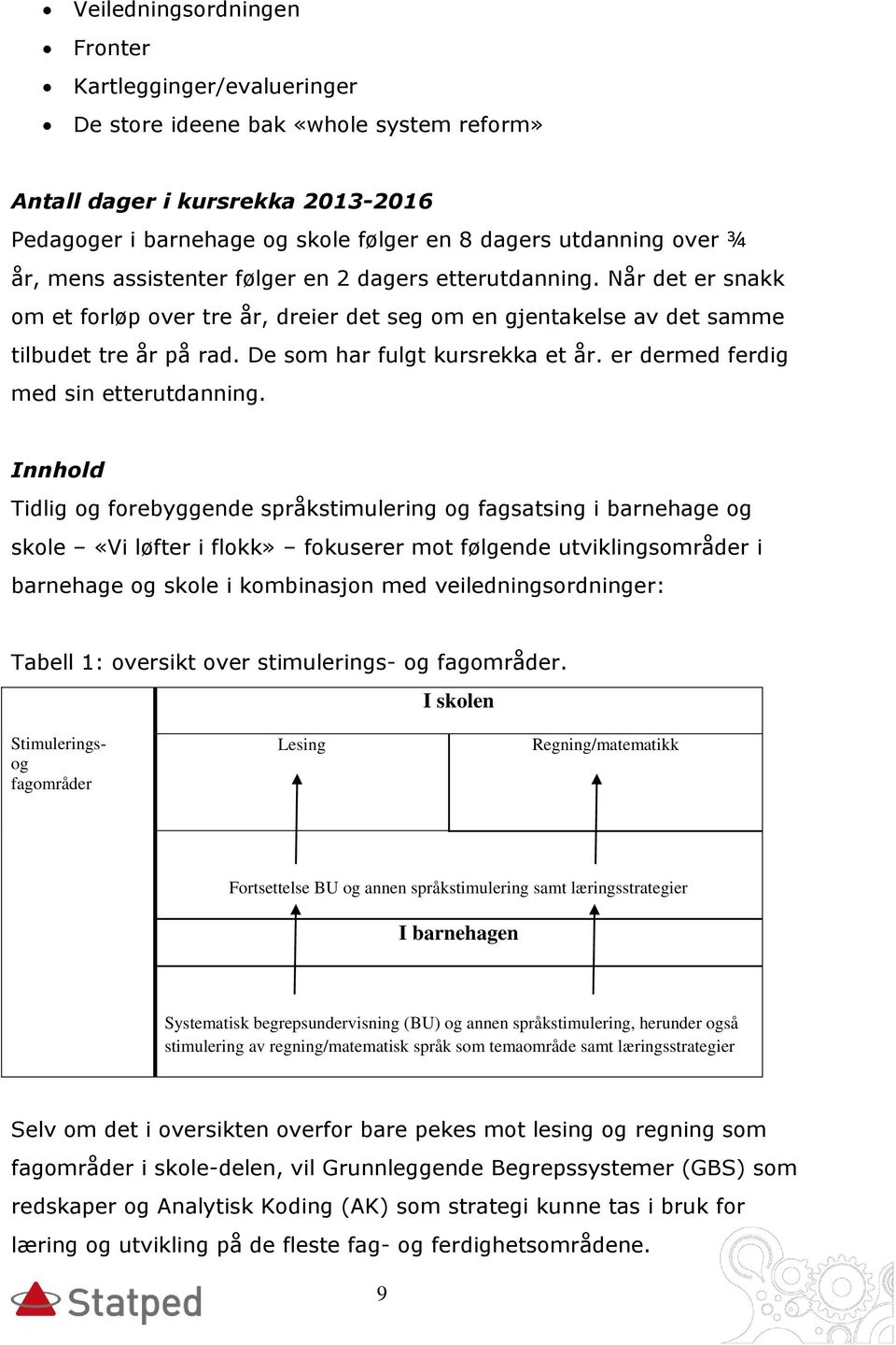 De som har fulgt kursrekka et år. er dermed ferdig med sin etterutdanning.