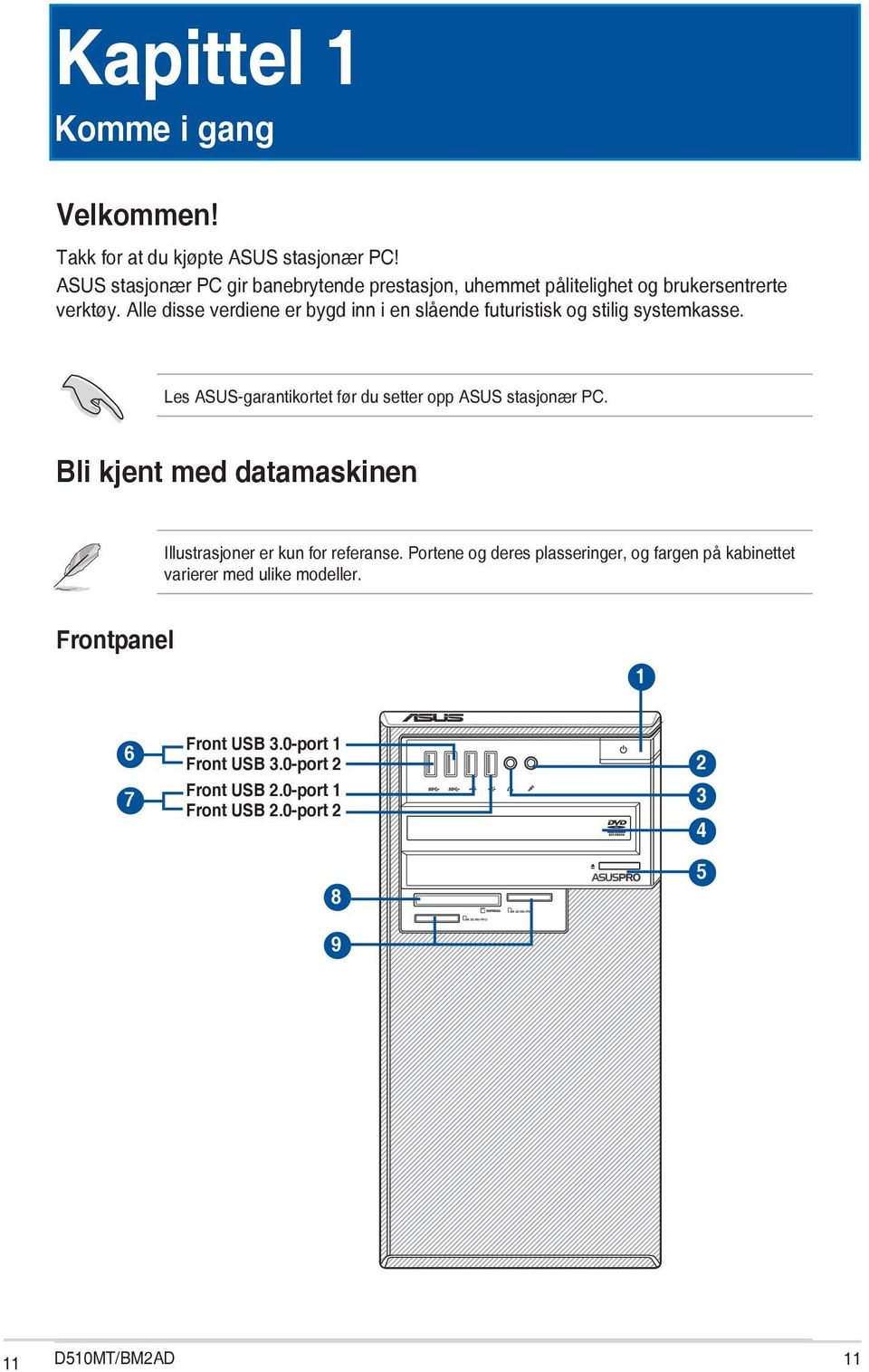 Alle disse verdiene er bygd inn i en slående futuristisk og stilig systemkasse. Les ASUS-garantikortet før du setter opp ASUS stasjonær PC.