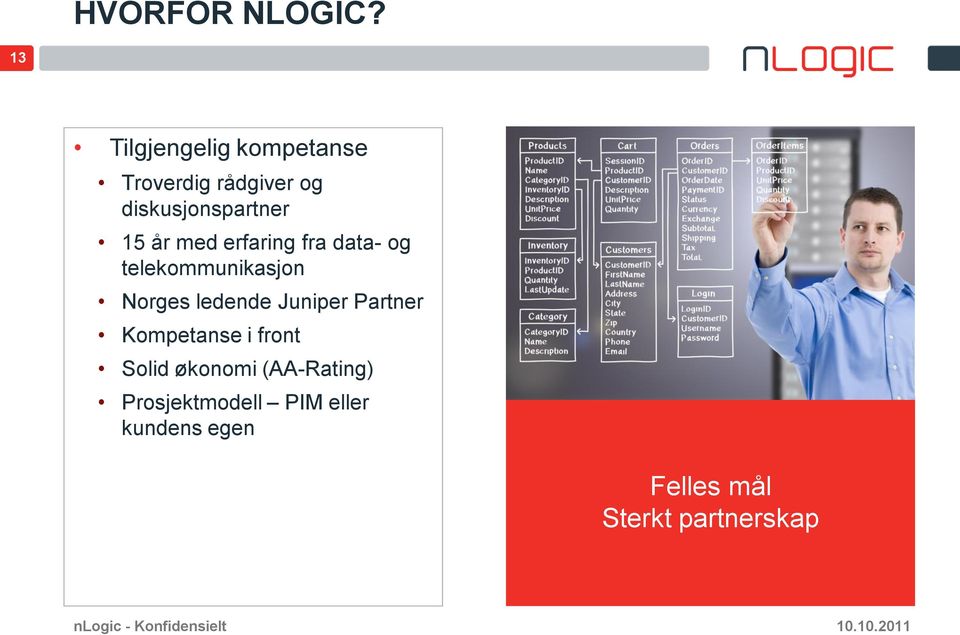 erfaring fra data- og telekommunikasjon Norges ledende Juniper Partner