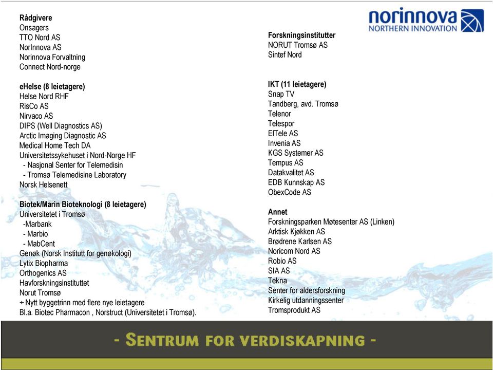 Tromsø -Marbank - Marbio - MabCent Genøk (Norsk Institutt for genøkologi) Lytix Biopharma Orthogenics AS Havforskningsinstituttet Norut Tromsø + Nytt byggetrinn med flere nye leietagere Bl.a. Biotec Pharmacon, Norstruct (Universitetet i Tromsø).