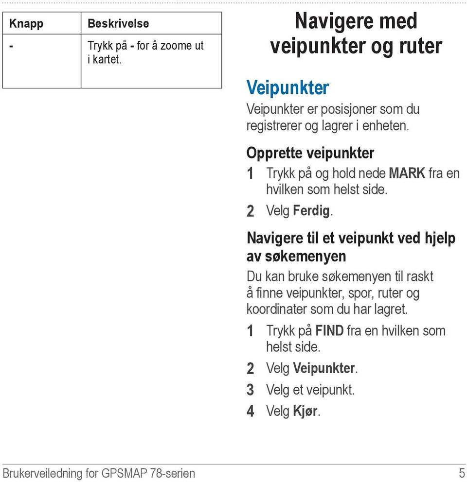 Opprette veipunkter 1 Trykk på og hold nede MARK fra en hvilken som helst side. 2 Velg Ferdig.