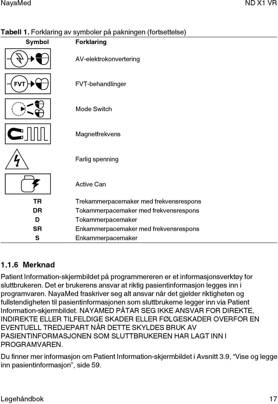 frekvensrespons Tokammerpacemaker med frekvensrespons Tokammerpacemaker Enkammerpacemaker med frekvensrespons Enkammerpacemaker 1.