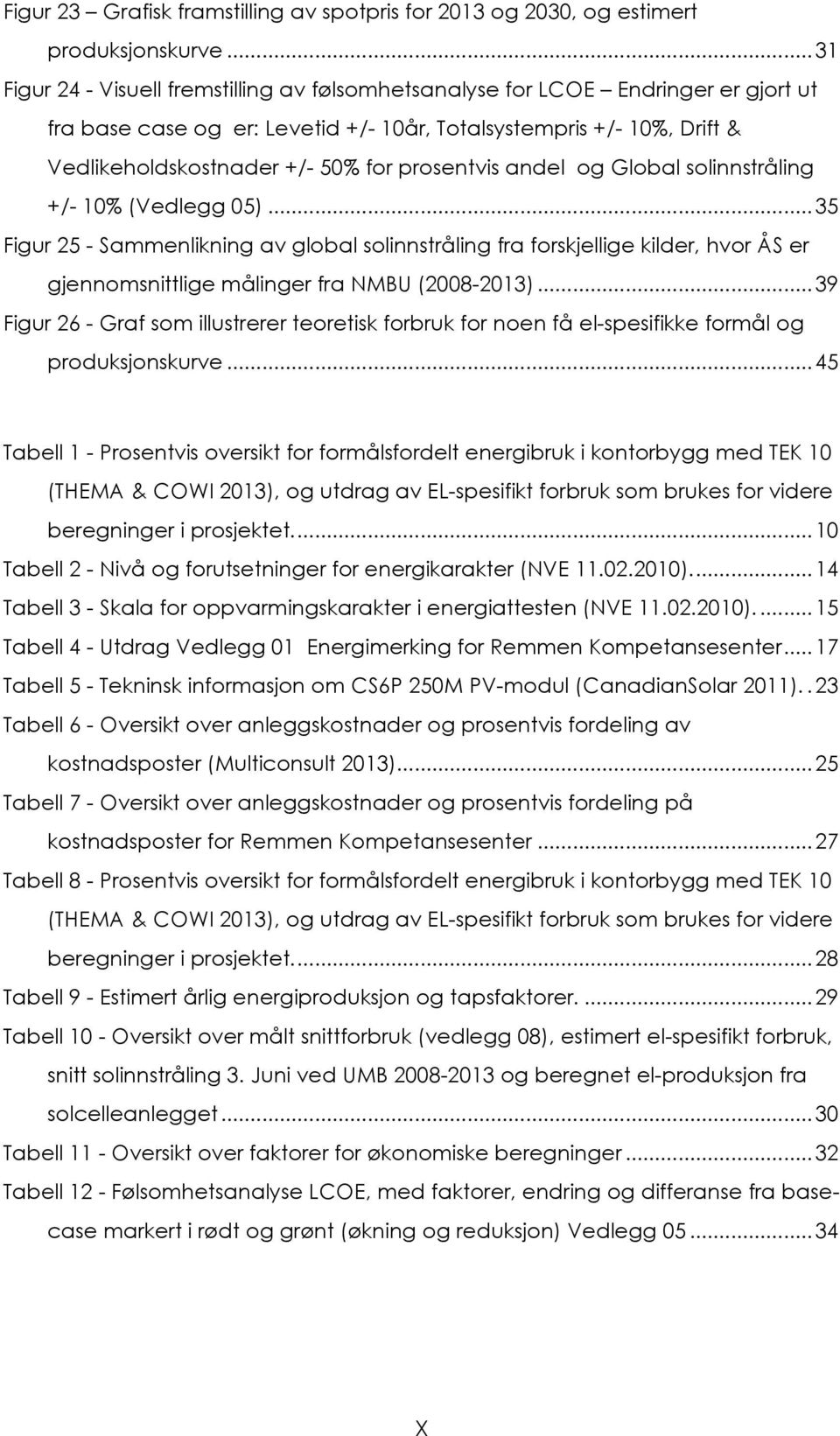 prosentvis andel og Global solinnstråling +/- 10% (Vedlegg 05)... 35 Figur 25 - Sammenlikning av global solinnstråling fra forskjellige kilder, hvor ÅS er gjennomsnittlige målinger fra NMBU (2008-2013).