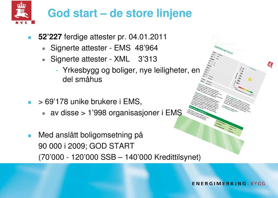 boliger, nye leiligheter, en del småhus > 69 178 unike brukere i EMS, av disse > 1 998