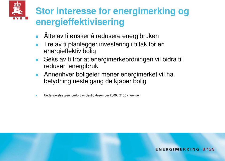 tror at energimerkeordningen vil bidra til redusert energibruk Annenhver boligeier mener