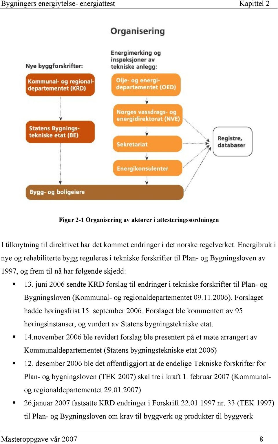 juni 2006 sendte KRD forslag til endringer i tekniske forskrifter til Plan- og Bygningsloven (Kommunal- og regionaldepartementet 09.11.2006). Forslaget hadde høringsfrist 15. september 2006.