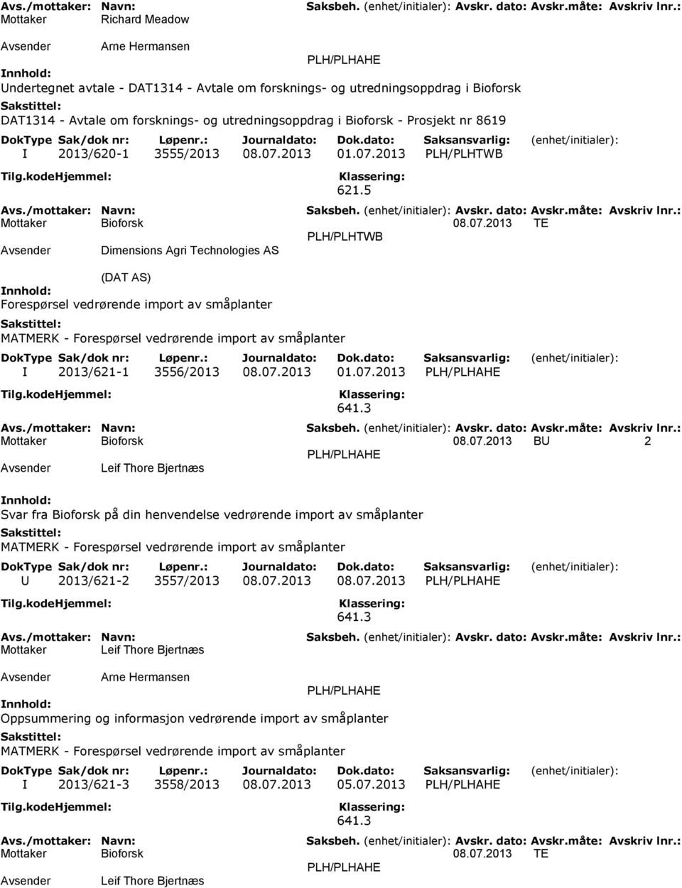 2013 01.07.2013 PLH/PLHTWB 621.5 08.07.2013 TE PLH/PLHTWB Dimensions Agri Technologies AS (DAT AS) Forespørsel vedrørende import av småplanter MATMERK - Forespørsel vedrørende import av småplanter I 2013/621-1 3556/2013 08.