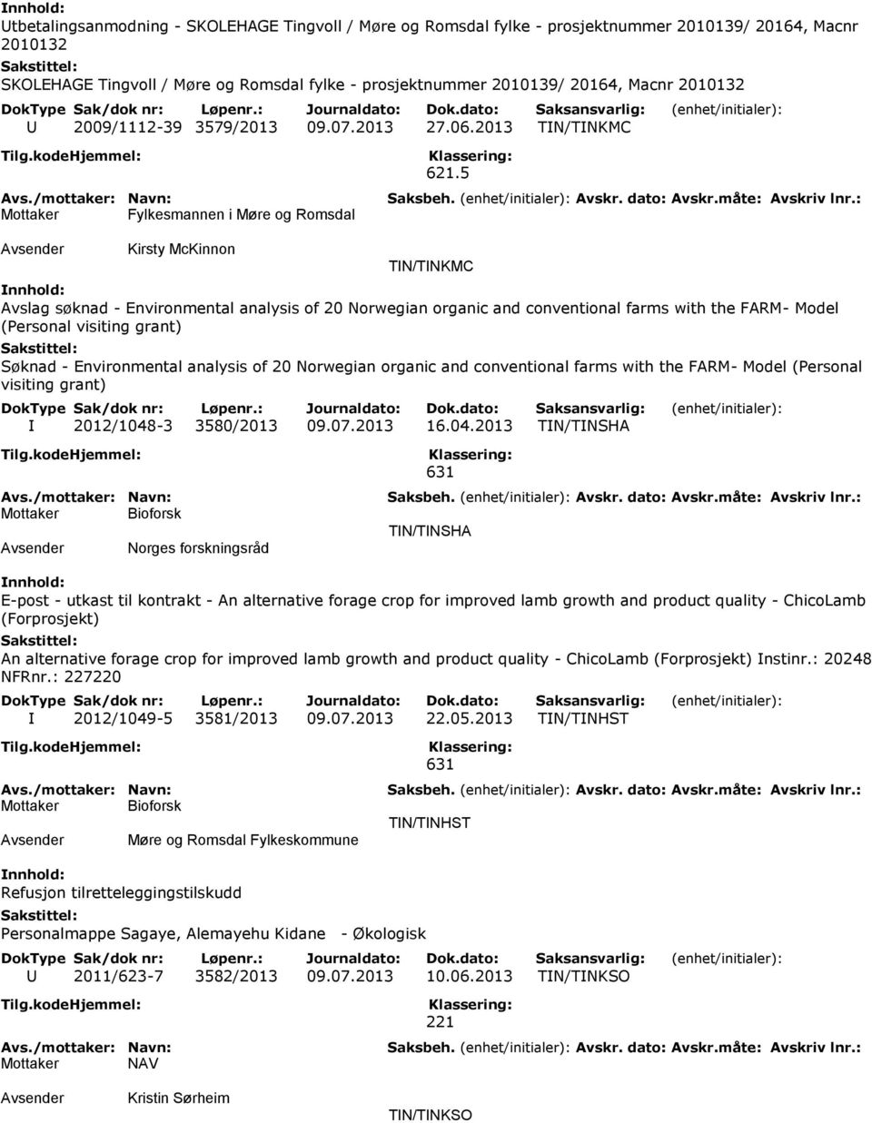 5 Kirsty McKinnon TIN/TINKMC Avslag søknad - Environmental analysis of 20 Norwegian organic and conventional farms with the FARM- Model (Personal visiting grant) Søknad - Environmental analysis of 20