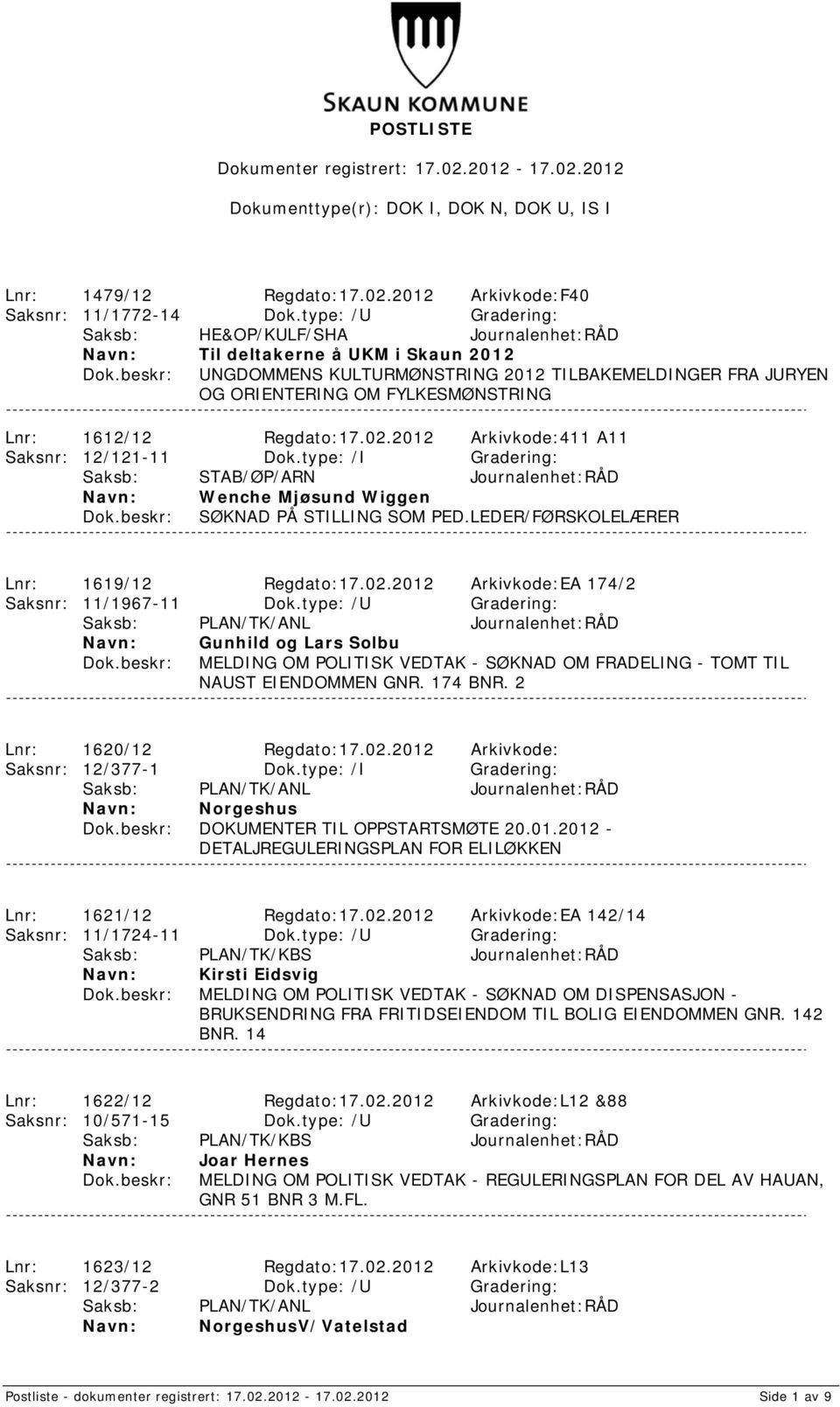 Regdato:17.02.2012 Arkivkode:411 A11 Saksnr: 12/121-11 Dok.type: /I Gradering: Saksb: STAB/ØP/ARN Journalenhet:RÅD Wenche Mjøsund Wiggen SØKNAD PÅ STILLING SOM PED.