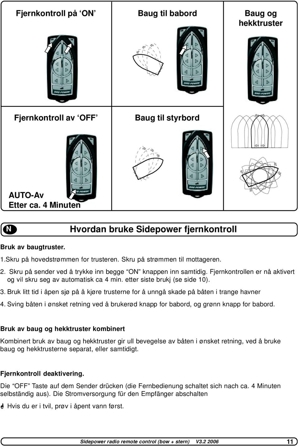 Fjernkontrollen er nå aktivert og vil skru seg av automatisk ca 4 min. etter siste brukj (se side 10). 3. Bruk litt tid i åpen sjø på å kjøre trusterne for å unngå skade på båten i trange havner 4.