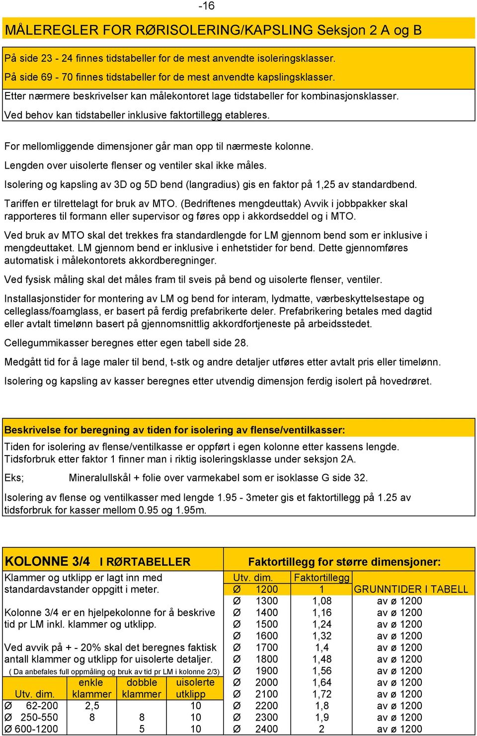 Ved behov kan tidstabeller inklusive faktortillegg etableres. For mellomliggende dimensjoner går man opp til nærmeste kolonne. Lengden over uisolerte flenser og ventiler skal ikke måles.