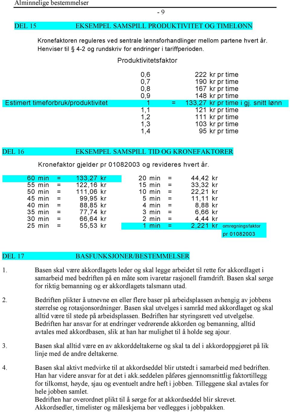 Produktivitetsfaktor 0,6 222 kr pr time 0,7 190 kr pr time 0,8 167 kr pr time 0,9 148 kr pr time Estimert timeforbruk/produktivitet 1 = 133,27 kr pr time i gj.