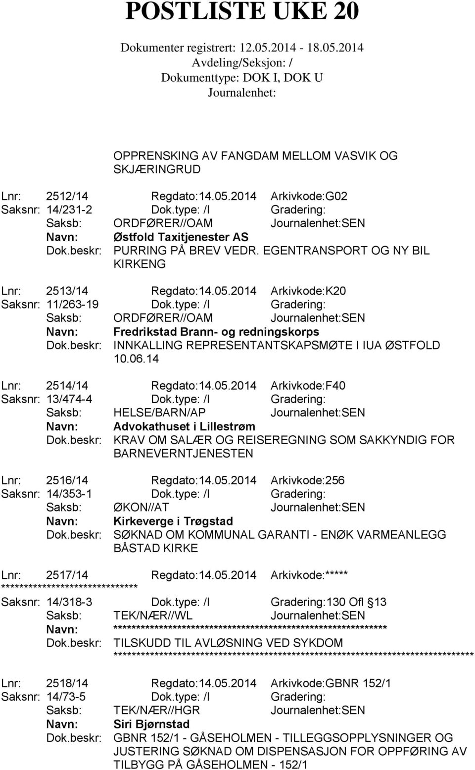 type: /I Gradering: Saksb: ORDFØRER//OAM SEN Navn: Fredrikstad Brann- og redningskorps Dok.beskr: INNKALLING REPRESENTANTSKAPSMØTE I IUA ØSTFOLD 10.06.14 Lnr: 2514/14 Regdato:14.05.