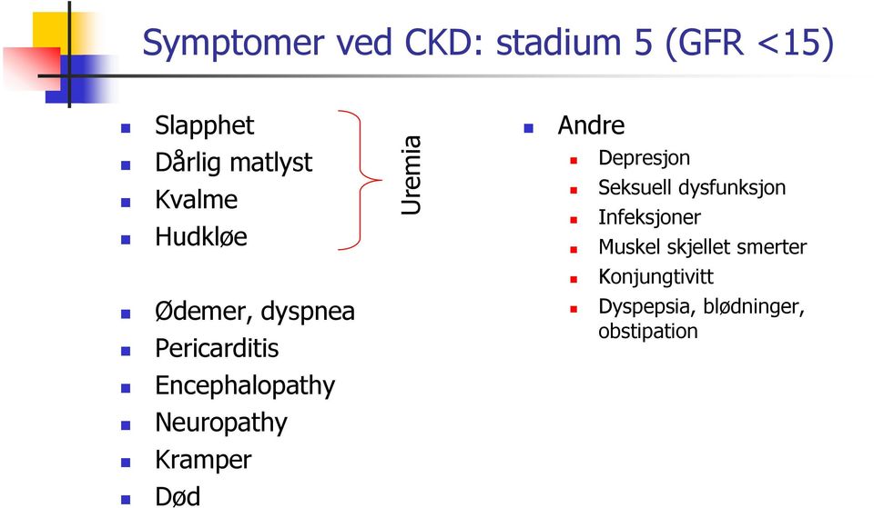 Neuropathy Kramper Død Andre Depresjon Seksuell dysfunksjon