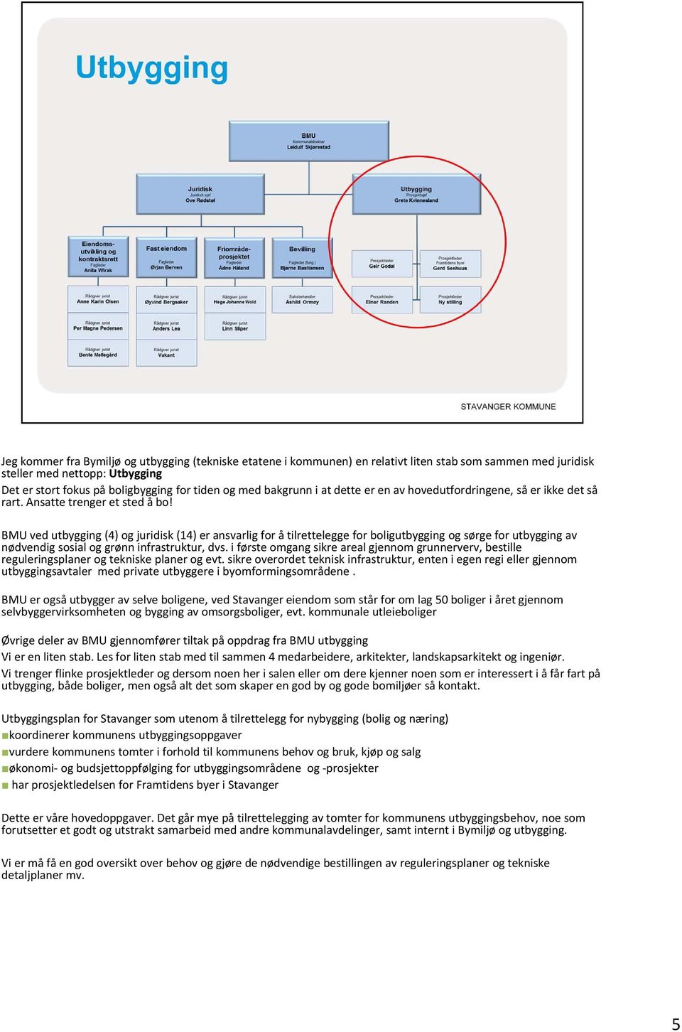 BMU ved utbygging (4) og juridisk (14) er ansvarlig for å tilrettelegge for boligutbygging og sørge for utbygging av nødvendig sosial og grønn infrastruktur, dvs.