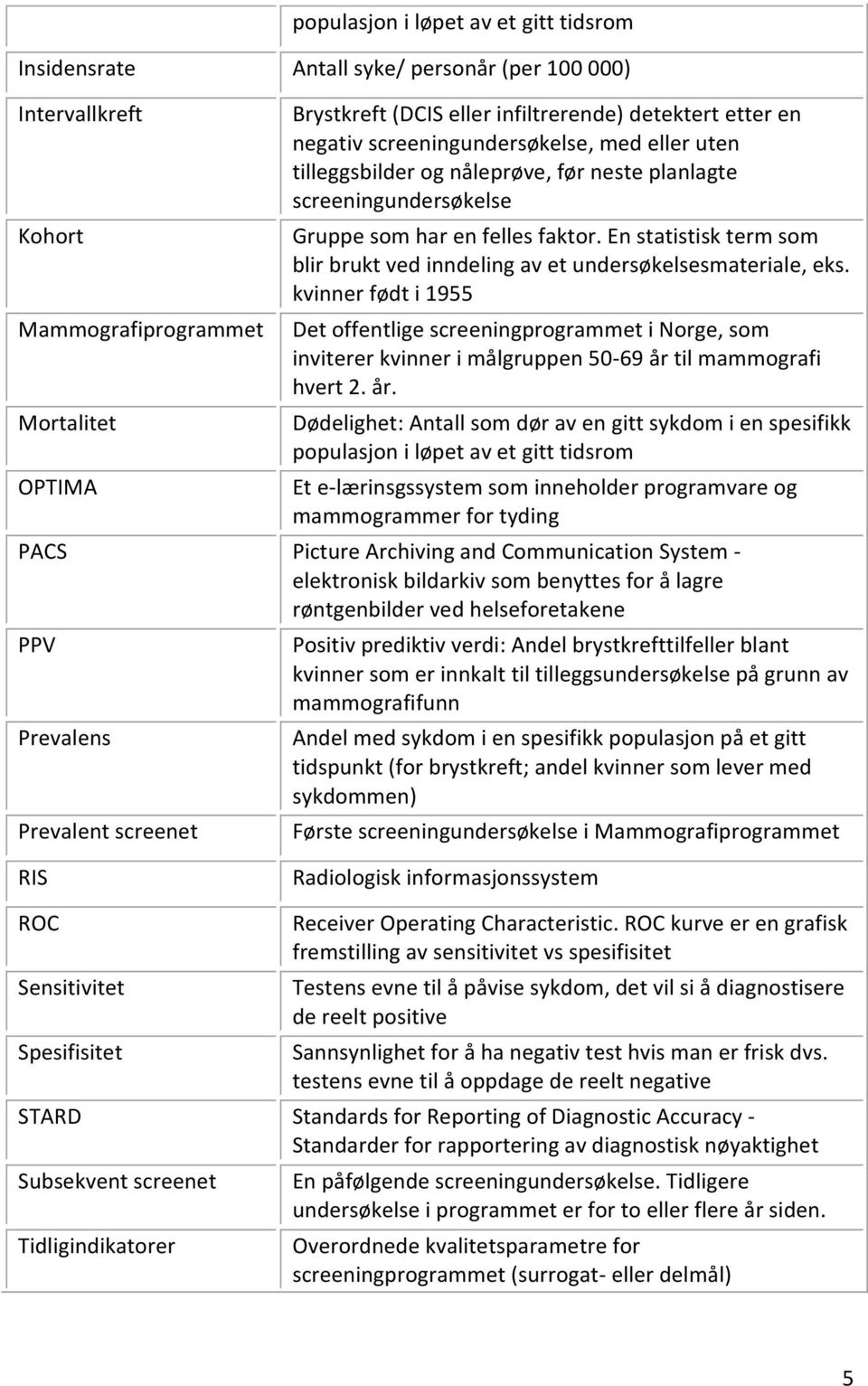 kvinnerfødti1955 Mammografiprogrammet DetoffentligescreeningprogrammetiNorge,som invitererkvinnerimålgruppen50g69årt