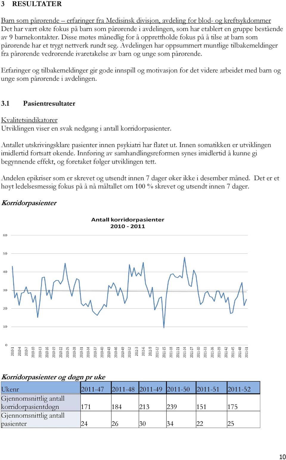 Avdelingen har oppsummert muntlige tilbakemeldinger fra pårørende vedrørende ivaretakelse av barn og unge som pårørende.