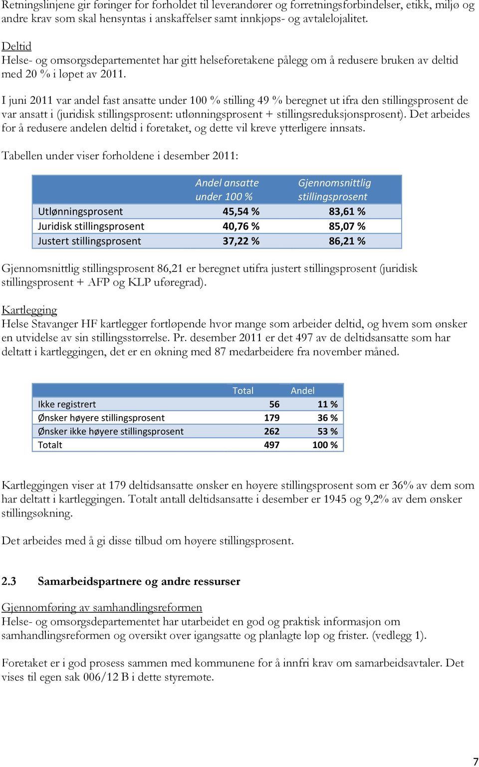 I juni 2011 var andel fast ansatte under 100 % stilling 49 % beregnet ut ifra den stillingsprosent de var ansatt i (juridisk stillingsprosent: utlønningsprosent + stillingsreduksjonsprosent).