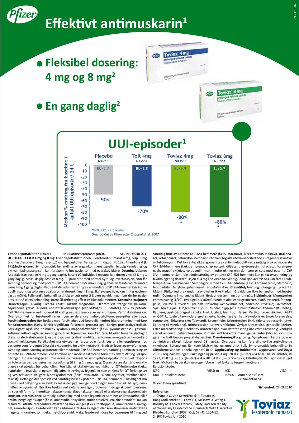 fesoterodin 3,1 mg, resp. 6,2 mg, hjelpestoffer. Fargestoff: Indigotin (E 132), titandioksid (E 171).