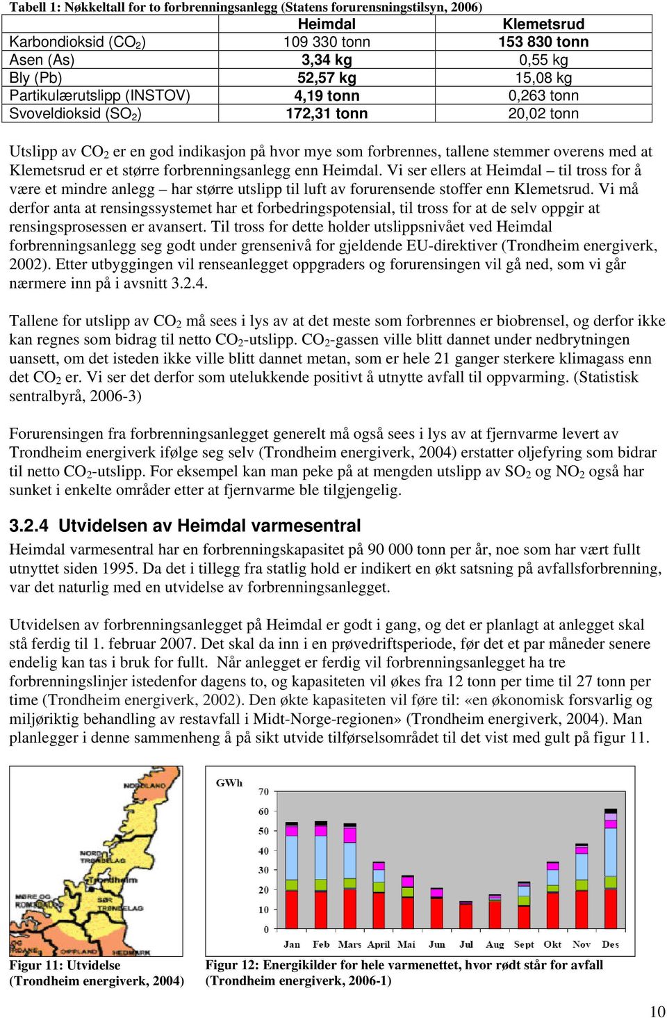 Klemetsrud er et større forbrenningsanlegg enn Heimdal. Vi ser ellers at Heimdal til tross for å være et mindre anlegg har større utslipp til luft av forurensende stoffer enn Klemetsrud.