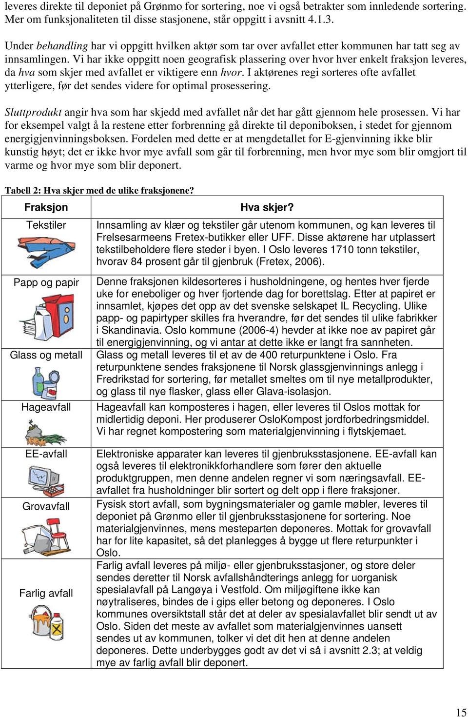 Vi har ikke oppgitt noen geografisk plassering over hvor hver enkelt fraksjon leveres, da hva som skjer med avfallet er viktigere enn hvor.