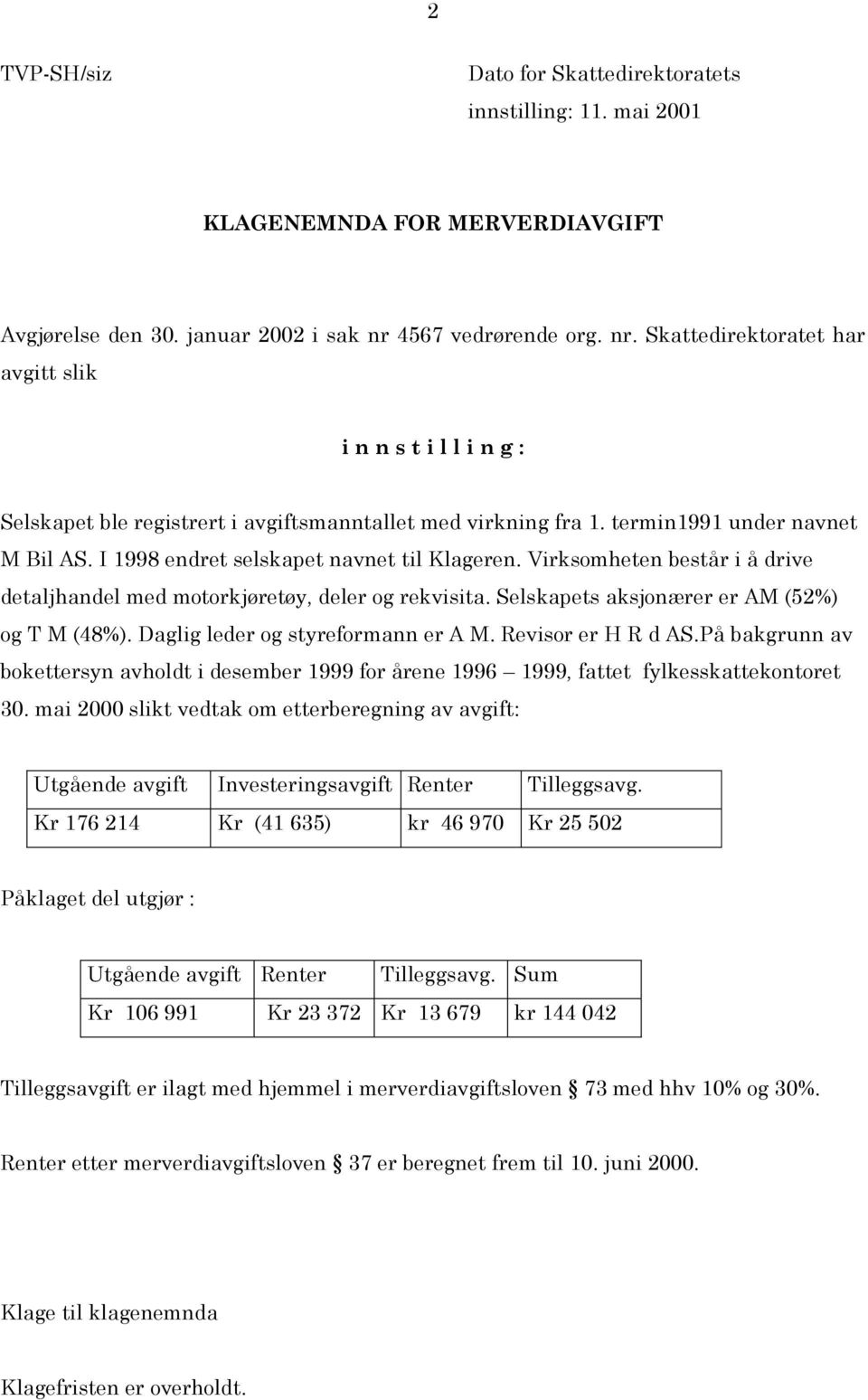 I 1998 endret selskapet navnet til Klageren. Virksomheten består i å drive detaljhandel med motorkjøretøy, deler og rekvisita. Selskapets aksjonærer er AM (52%) og T M (48%).