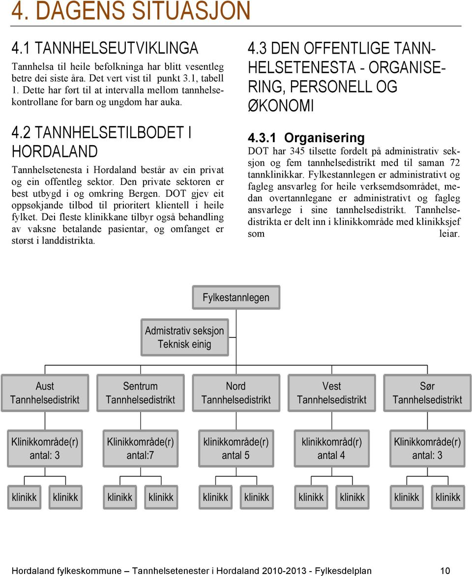 Den private sektoren er best utbygd i og omkring Bergen. DOT gjev eit oppsøkjande tilbod til prioritert klientell i heile fylket.