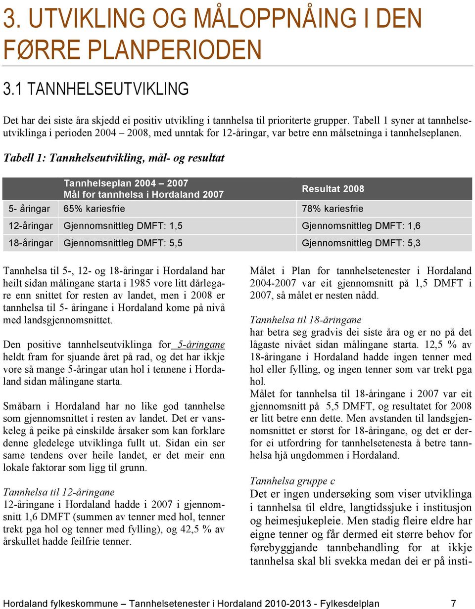 Tabell 1: Tannhelseutvikling, mål- og resultat Tannhelseplan 2004 2007 Mål for tannhelsa i Hordaland 2007 Resultat 2008 5- åringar 65% kariesfrie 78% kariesfrie 12-åringar Gjennomsnittleg DMFT: 1,5