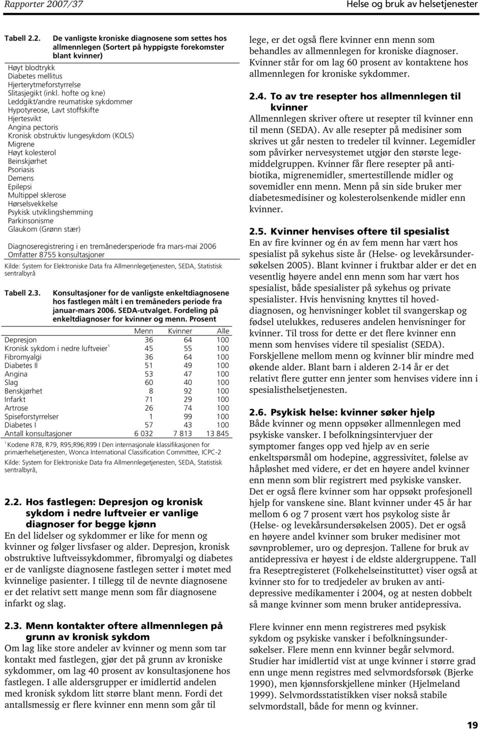 Epilepsi Multippel sklerose Hørselsvekkelse Psykisk utviklingshemming Parkinsonisme Glaukom (Grønn stær) Diagnoseregistrering i en tremånedersperiode fra mars-mai 2006 Omfatter 8755 konsultasjoner