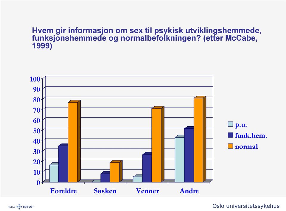 normalbefolkningen?