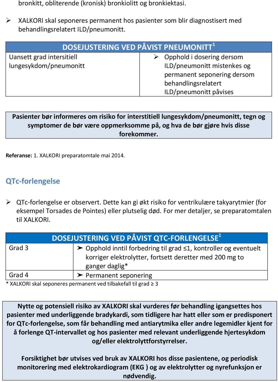 ILD/pneumonitt påvises Pasienter bør informeres om risiko for interstitiell lungesykdom/pneumonitt, tegn og symptomer de bør være oppmerksomme på, og hva de bør gjøre hvis disse forekommer.