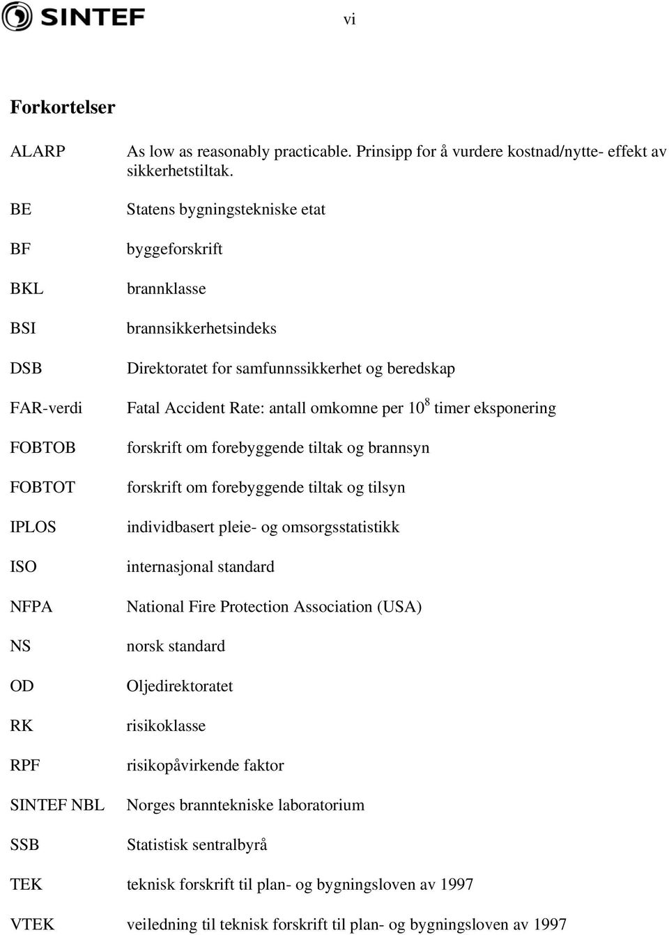 Statens bygningstekniske etat byggeforskrift brannklasse brannsikkerhetsindeks Direktoratet for samfunnssikkerhet og beredskap Fatal Accident Rate: antall omkomne per 10 8 timer eksponering forskrift