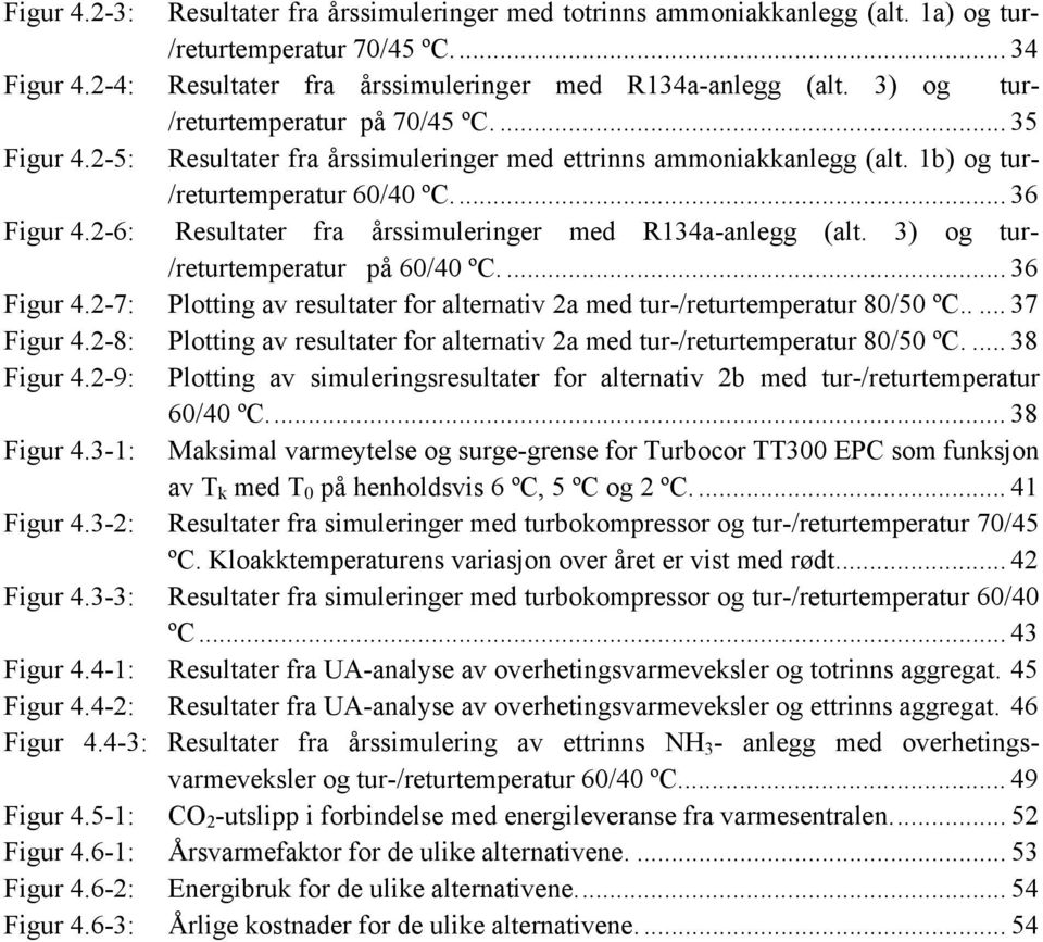 2-6: Resultater fra årssimuleringer med R134a-anlegg (alt. 3) og tur- /returtemperatur på 60/40 ºC.... 36 Figur 4.2-7: Plotting av resultater for alternativ 2a med tur-/returtemperatur 80/50 ºC.