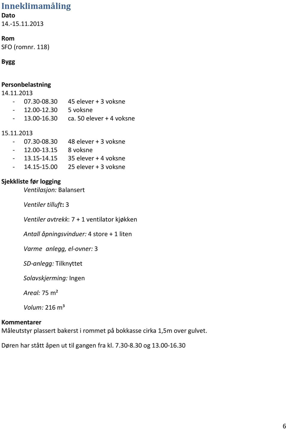 00 25 elever + 3 voksne Sjekkliste før logging Ventilasjon: Balansert Ventiler tilluft: 3 Ventiler avtrekk: 7 + 1 ventilator kjøkken Antall åpningsvinduer: 4 store + 1 liten Varme