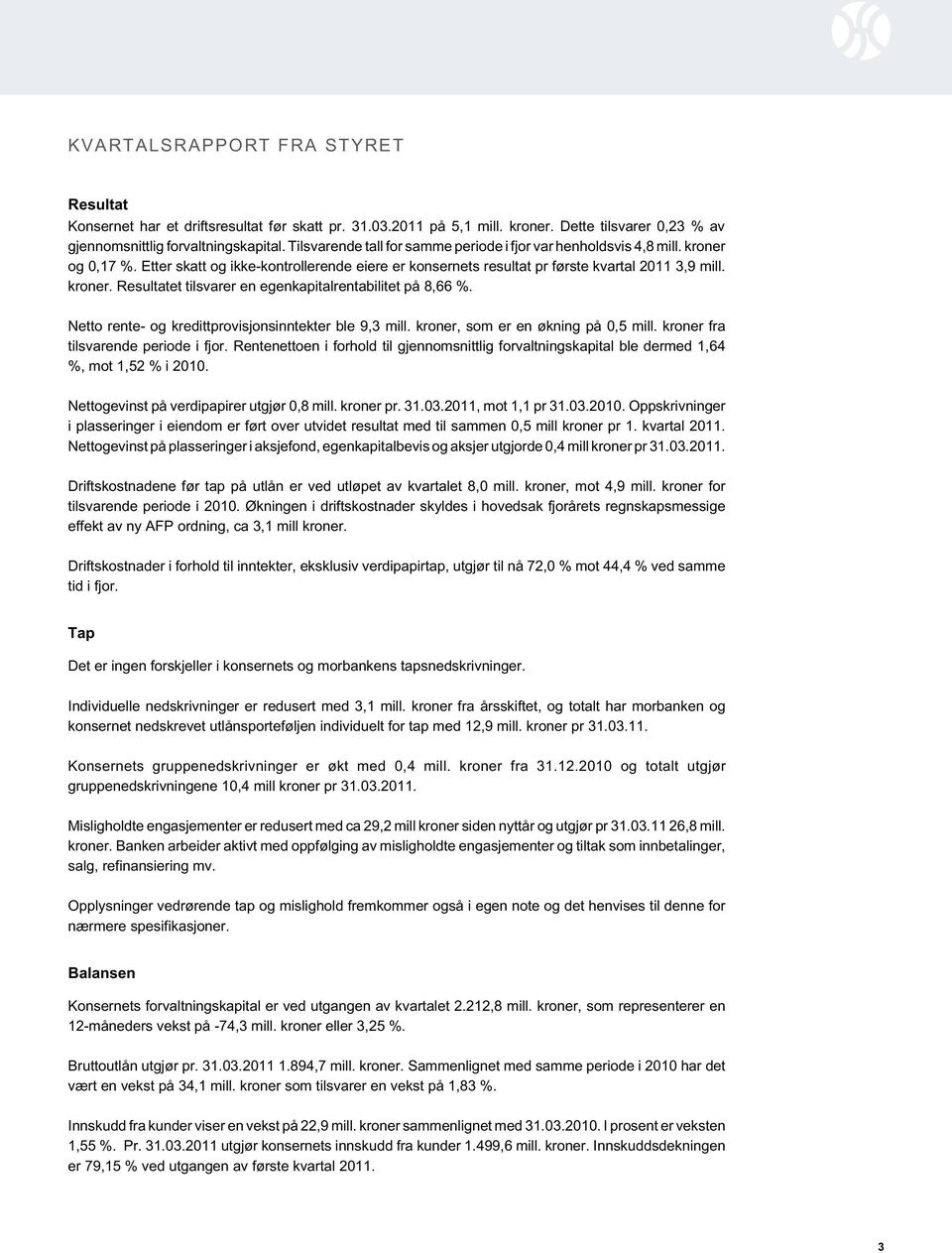 Netto rente- og kredittprovisjonsinntekter ble 9,3 mill. kroner, som er en økning på 0,5 mill. kroner fra tilsvarende periode i fjor.