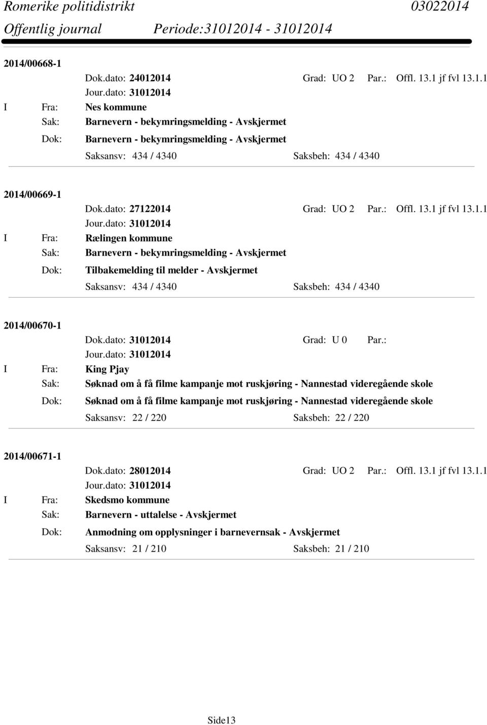 2014 Grad: UO 2 Par.: Offl. 13.1 jf fvl 13.1.1 I Fra: Rælingen kommune Tilbakemelding til melder - Avskjermet Saksansv: 434 / 4340 Saksbeh: 434 / 4340 2014/00670-1 I Fra: King Pjay Sak: Søknad om å