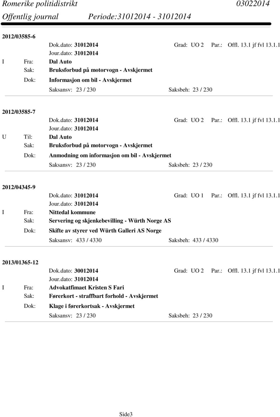 dato: 31012014 Grad: UO 1 Par.: Offl. 13.1 jf fvl 13.1.1 I Fra: Nittedal kommune Sak: Servering og skjenkebevilling - Würth Norge AS Skifte av styrer ved Würth Galleri AS Norge Saksansv: 433 / 4330 Saksbeh: 433 / 4330 2013/01365-12 Dok.