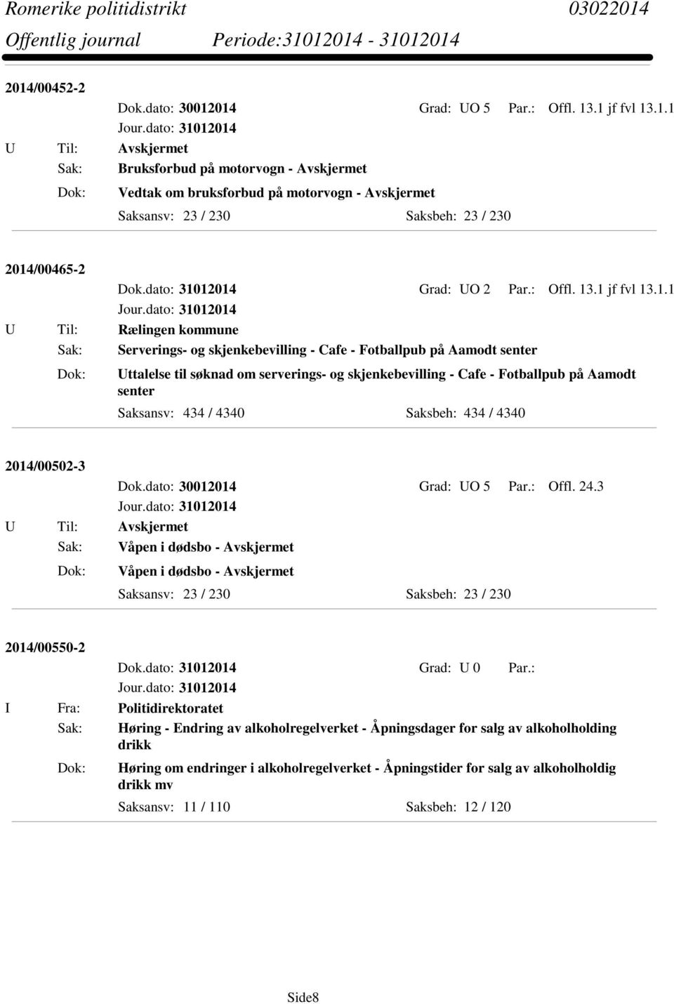 12014 Grad: UO 2 Par.: Offl. 13.1 jf fvl 13.1.1 U Til: Rælingen kommune Sak: Serverings- og skjenkebevilling - Cafe - Fotballpub på Aamodt senter Uttalelse til søknad om serverings- og