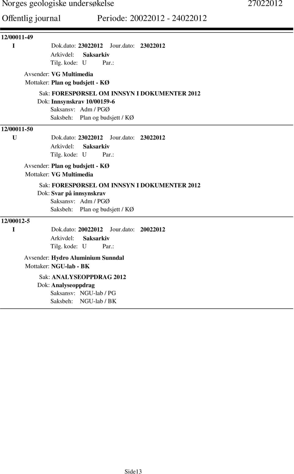 Saksbeh: Plan og budsjett / KØ 12/00011-50 U Dok.dato: 23022012 Jour.